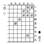 8月24日「歩の手筋」の問題
