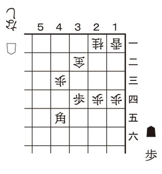 ９月７日「歩の手筋」の問題