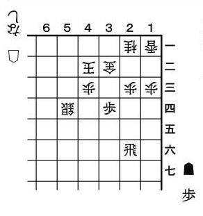 ９月２１日「歩の手筋」の問題