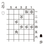 ９月７日「歩の手筋」の問題