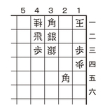 ９月７日の問題