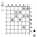 ９月２１日「歩の手筋」の問題