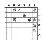 ９月２１日の問題