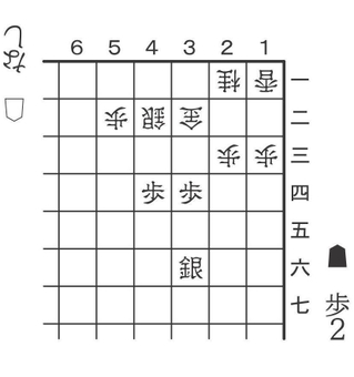 10月26日「歩の手筋」の問題
