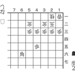 10月12日「歩の手筋」の問題