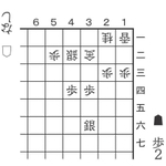 10月26日「歩の手筋」の問題