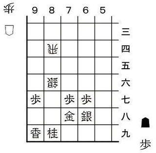 12月7日「歩の手筋」の問題