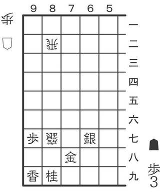 12月21日「歩の手筋」の問題