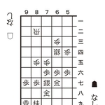 1月11日「歩の手筋」の問題