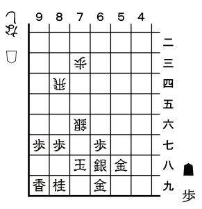2月15日「歩の手筋」の問題