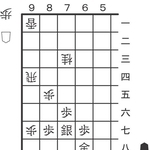 2月1日「歩の手筋」の問題