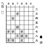 2月15日「歩の手筋」の問題