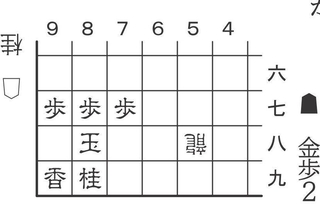 3月29日「歩の手筋」の問題