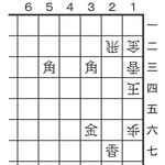 3月22日の問題