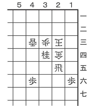 4月5日の問題