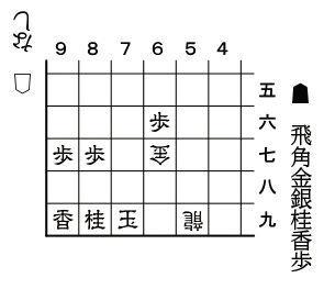 4月19日「合駒の妙」の問題