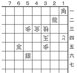 4月26日の問題