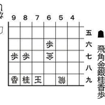 4月19日「合駒の妙」の問題