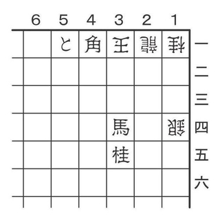 5月3日の問題