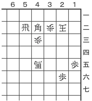 5月10日の問題