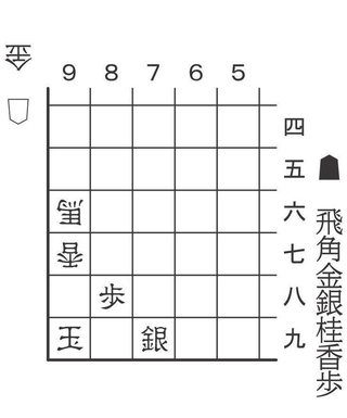 5月17日「合駒の妙」