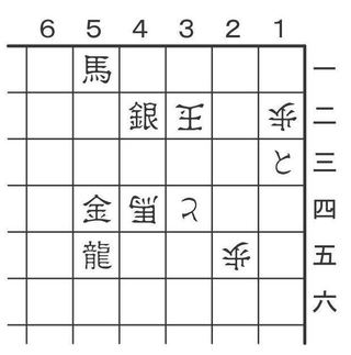 5月24日の問題