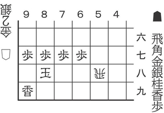 5月31日「合駒の妙」