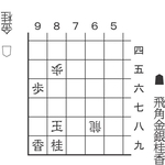5月3日「合駒の妙」