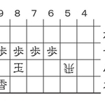 5月31日「合駒の妙」