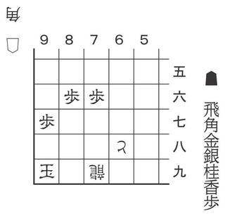 6月14日「合駒の妙」