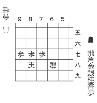 6月28日「合駒の妙」の問題