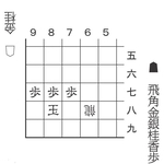6月28日「合駒の妙」の問題