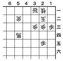 ７月５日の問題