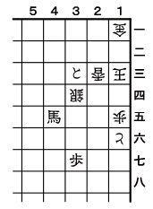 ７月１９日の問題