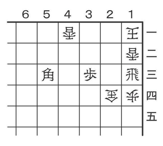 7月26日の問題