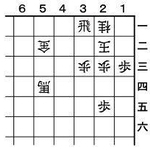 ７月５日の問題