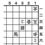 ７月１９日の問題