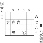 7月26日「合駒の妙」