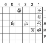 7月26日の問題