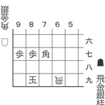 7月26日「合駒の妙」の問題図