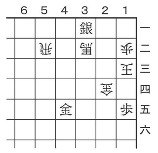 8月2日の問題