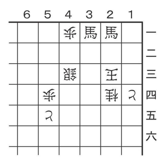 8月9日「合駒の妙」の問題