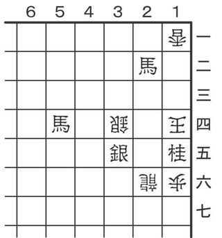 8月23日の問題