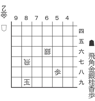 8月23日「合駒の妙」の問題