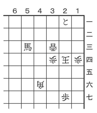 8月30日の問題
