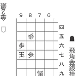 8月9日の問題