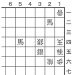 8月23日の問題