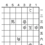 8月30日の問題
