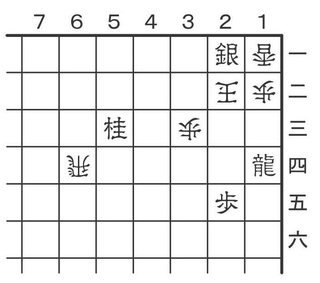 9月6日の問題