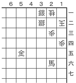 9月13日の問題